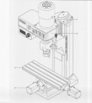 Proxxon 24500 Lathe 240V PD400 CNC Spare Parts